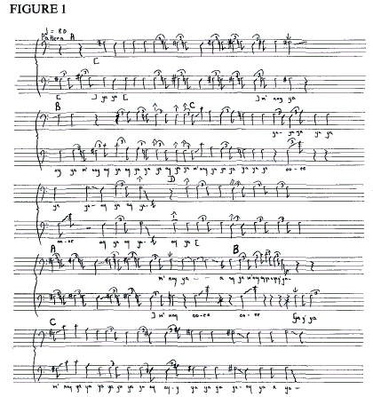 Charlie Panigoniak: Eskimo Music in Transition Charlie Panigoniak: Eskimo Music in Transition